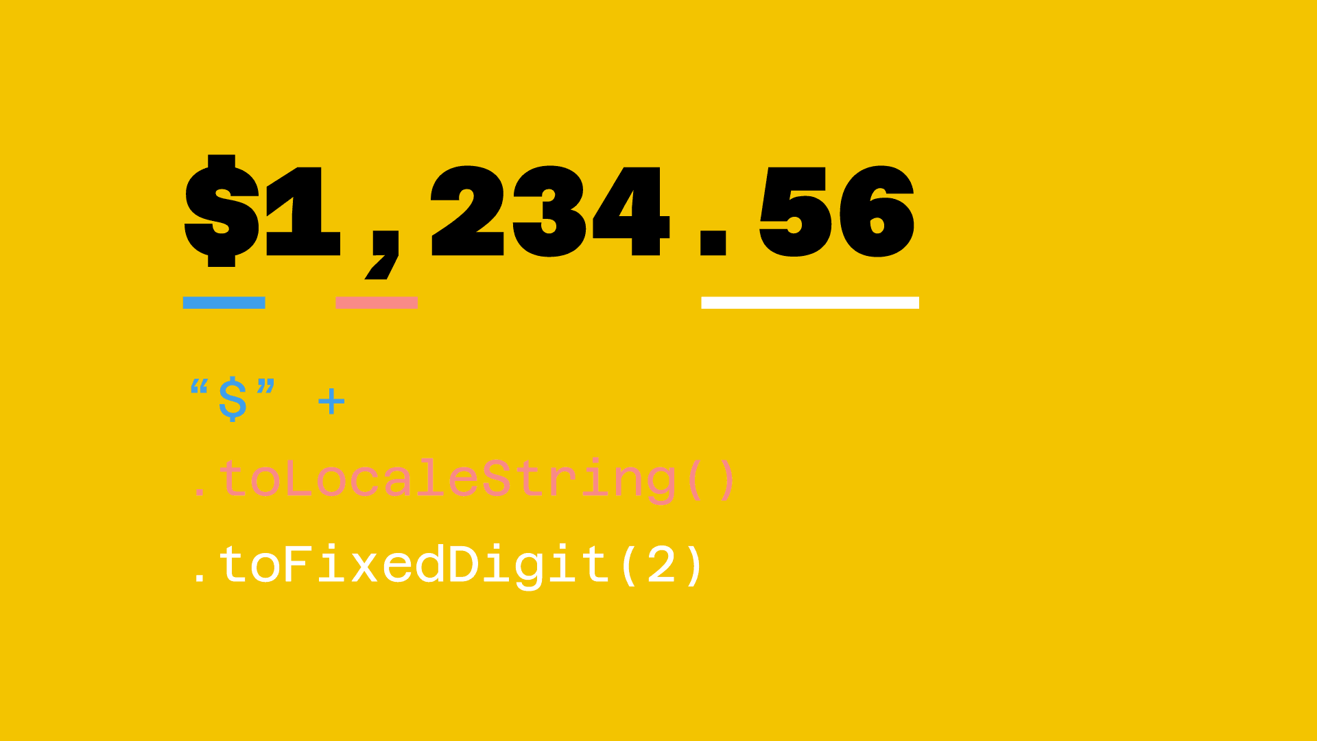 How to Format Numbers in After Effects